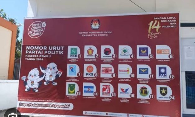 Masih Mendominasi Kursi Legislatif Di Tanjab Timur, PAN Harus Rela Kehilangan 2 Kursi Di Pemilu 2024
