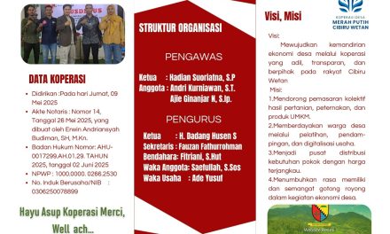 Kopdes Merah Putih Cibiru Wetan: Ketika Rakyat Bergerak, Negara Tak Perlu Banyak Retorika
