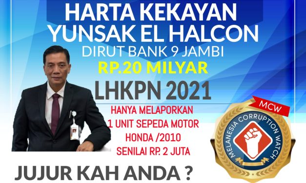 Kasus Korupsi Bank Jambi Mandek, Kejati Belum Tuntas Bertindak