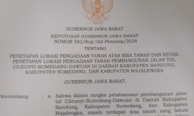 Pembangunan Jalan Melesat, Nasib Warga Tersendat: BPN Jadi Sorotan