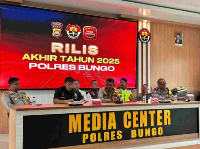 Polres Bungo Bongkar TPPO di Kafe Milan, Dua Anak Jadi Korban