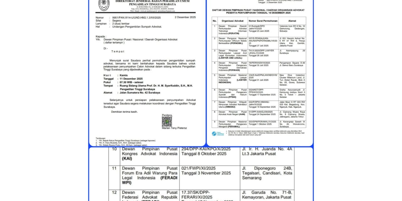 Feradi WPI Salah Satu Organisasi Advokat Yang Mendapat Undangan Resmi Penyumpahan Advokat Oleh Pengadilan Tinggi Surabaya