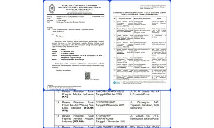 Feradi WPI Salah Satu Organisasi Advokat Yang Mendapat Undangan Resmi Penyumpahan Advokat Oleh Pengadilan Tinggi Surabaya
