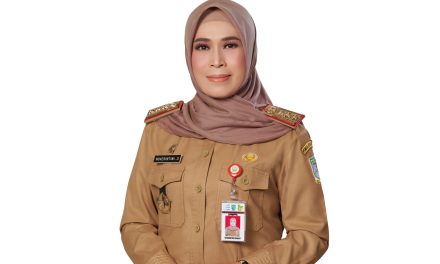 DPMPPA Kota Jambi Turun Tangan, Kasus Bullying Di SMP 5 Jadi Alarm Keras Dunia Pendidikan