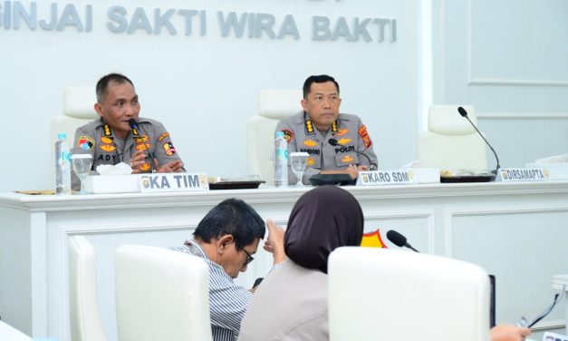 Polda Jambi Dukung Penelitian Puslitbang Polri, Fokus Almatsus Dalmas Dan Ketahanan Pangan