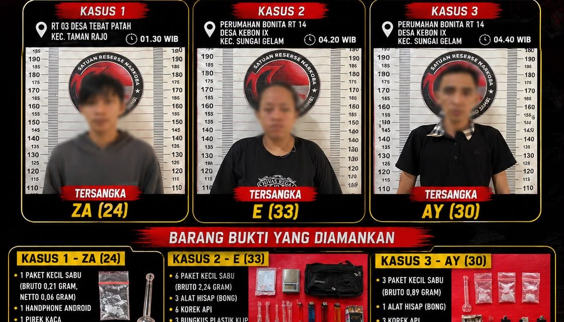 Berantas Peredaran Sabu, Satresnarkoba Polres Muaro Jambi Amankan Tiga Tersangka Di Dua Lokasi Berbeda