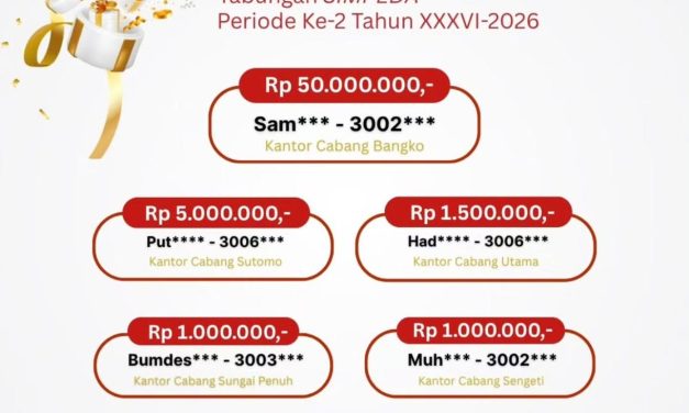 Bank Jambi Apresiasi Nasabah Melalui Undian Simpeda Nasional 2026, Hadiah Miliaran Rupiah Jadi Daya Tarik