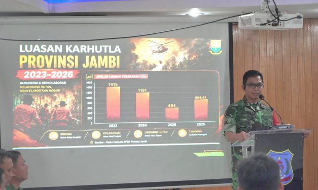 Danrem 042/Gapu Pimpin Rakor Karhutla di Tanjab Barat, Perkuat Sinergi Lintas Instansi